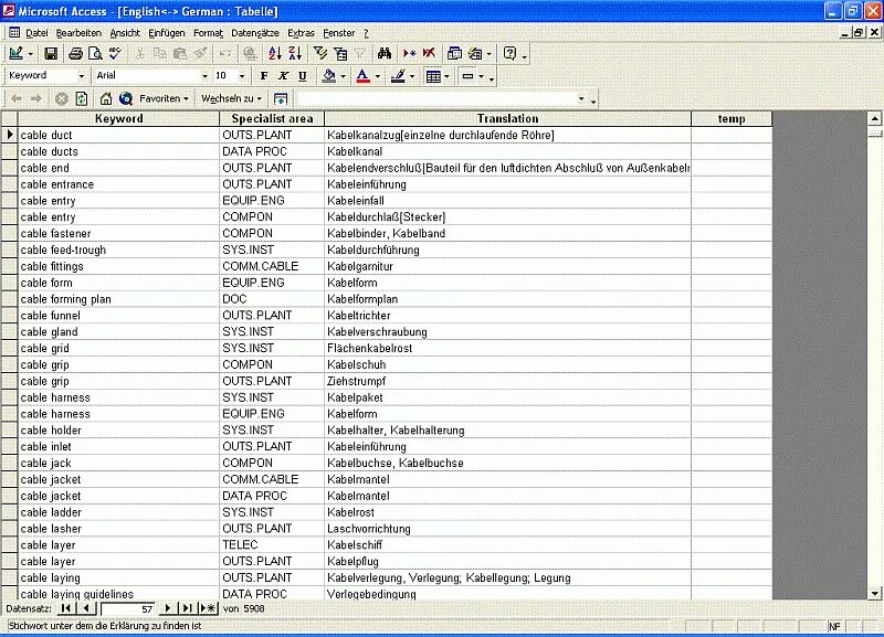 Словарь базы данных. Access перевод. Перечисление в access. Technical Dictionary. Английский access