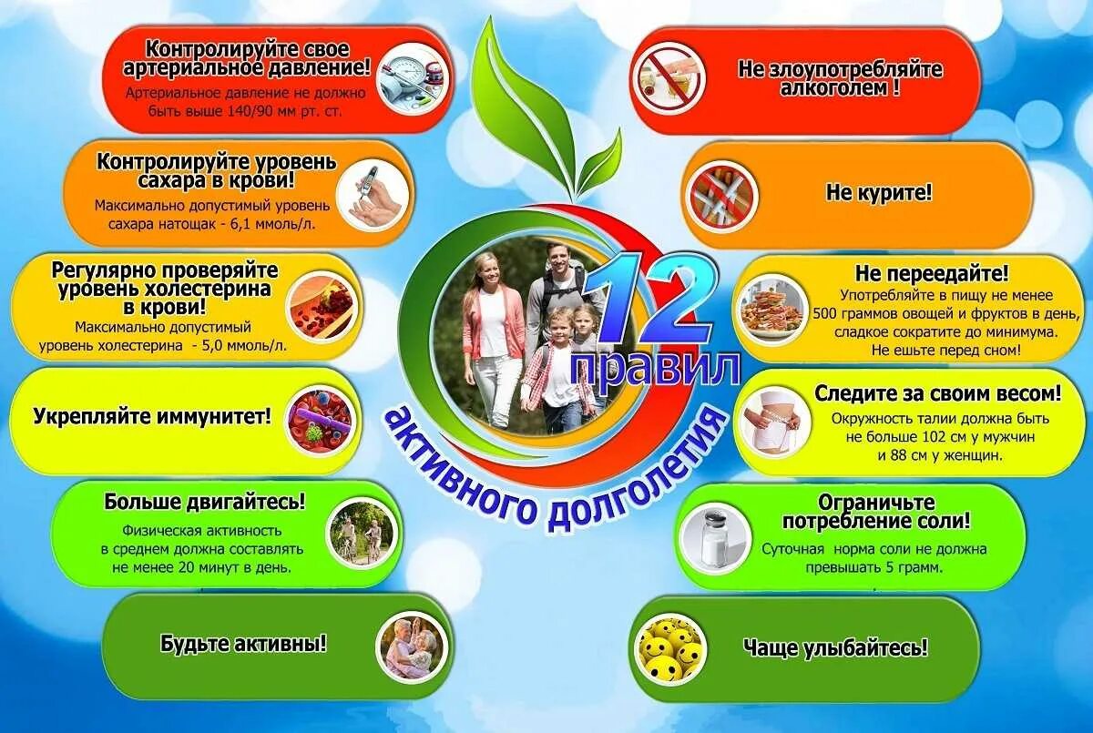 Здоровый образ жизни. Памятка по здоровому образу жизни. Листовка здоровый образ жизни. Памятка поздароваму образу жизни.