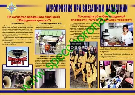 Укрытия при воздушной тревоге