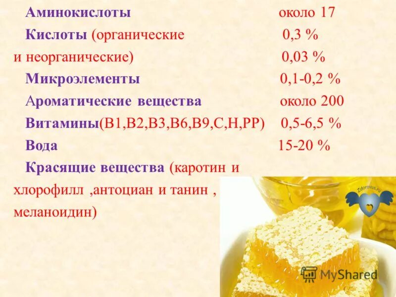 лимонная кислота органическая или неорганическая