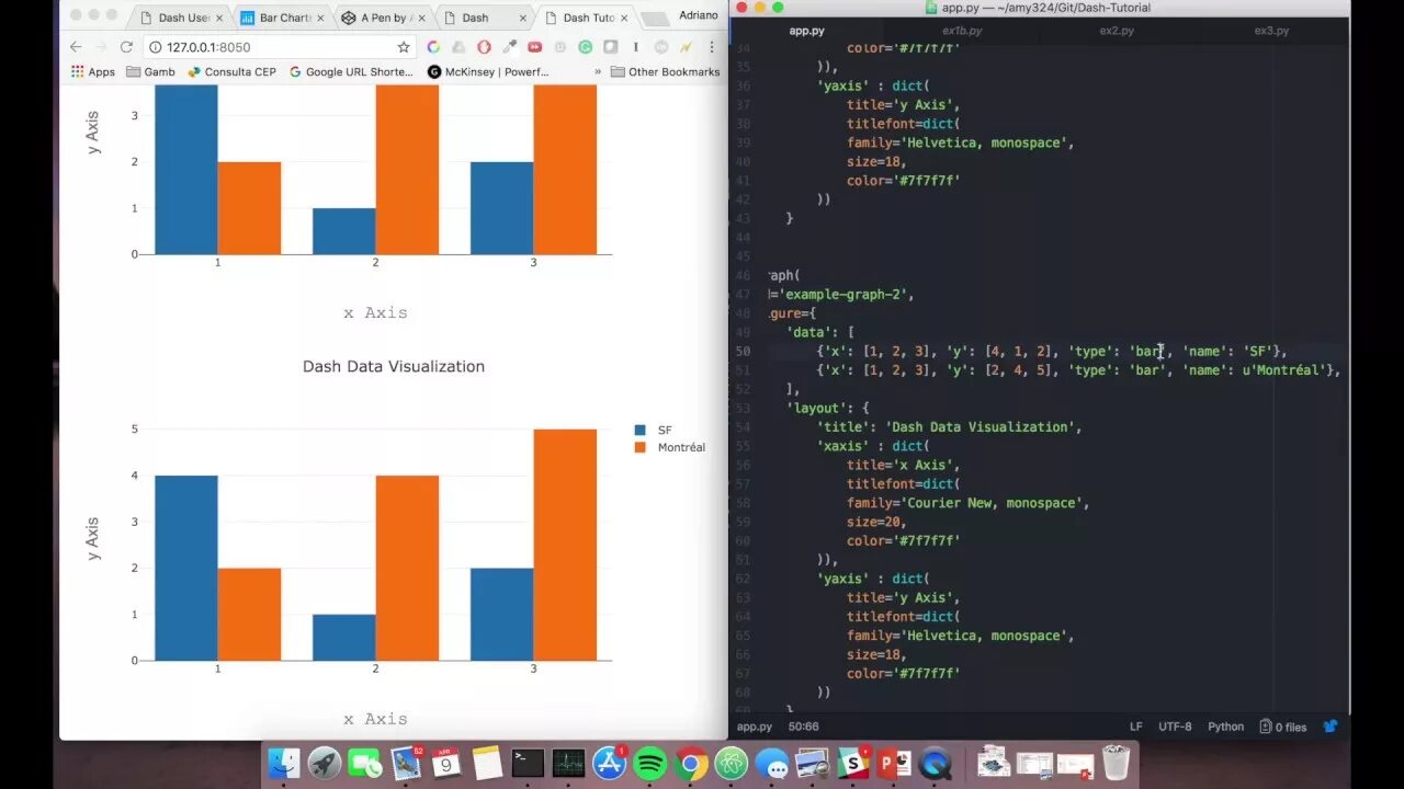 Dash tutorial. Библиотека dash python. фреймворк dash. plotly dash. фреймворк dash python.