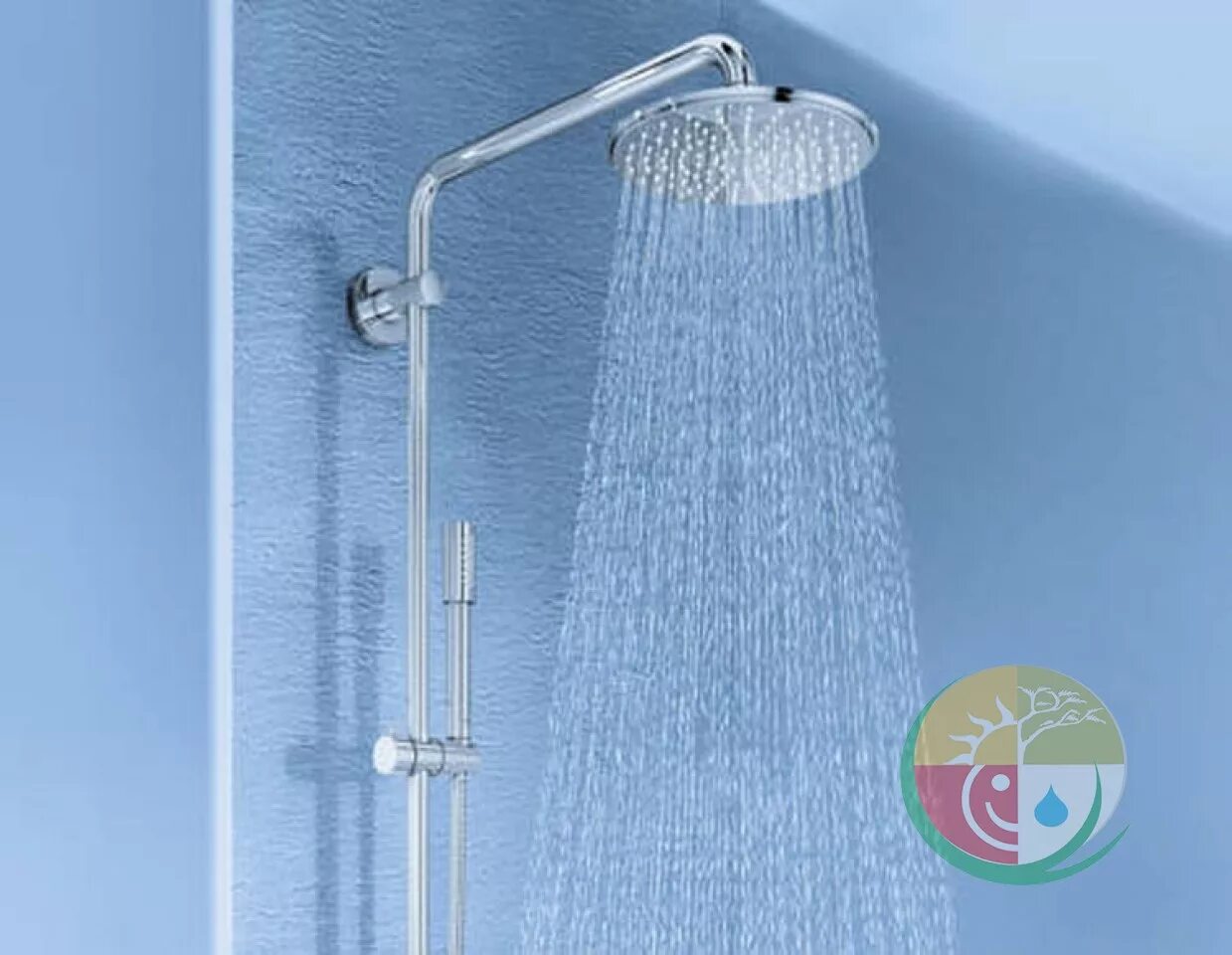 Душевая лейка тропический дождь. Grohe Rainshower icon. Shower system