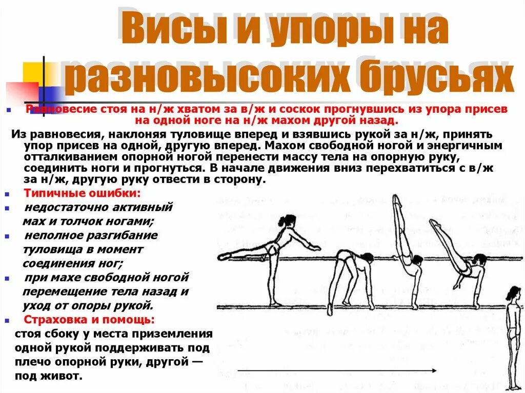 Вис 9 класс. Висы и упоры в физкультуре техника выполнения. Висы упоры и хваты в гимнастике. Висы и упоры на разновысоких брусьях. Техника выполнения упражнения на разновысоких брусьях.