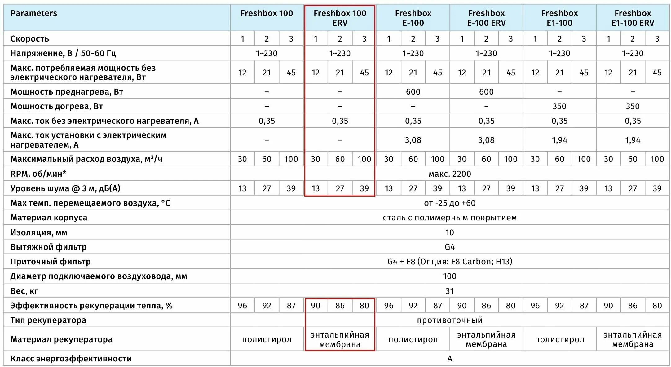 что показывает мощность. физическая формула мощности. мощность эл тока формула. как найти работу в физике формула. как определяется мощность в физике.