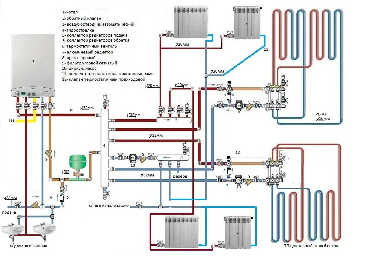 Система отопления частного дома электрокотлом схема. Схема отопления 1 этажного частного дома с электрокотлом. Схема подключения двухконтурного газового котла к системе отопления. Схема отопления на 3 радиатора от электрокотла. Рассчитать систему отопления в доме