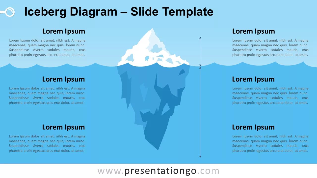 Iceberg diagram. Iceberg Template. Iceberg шаблон. Make an Iceberg Chart. Magna est