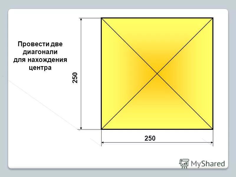 правило диагонального золотого сечения. правило двух диагоналей.