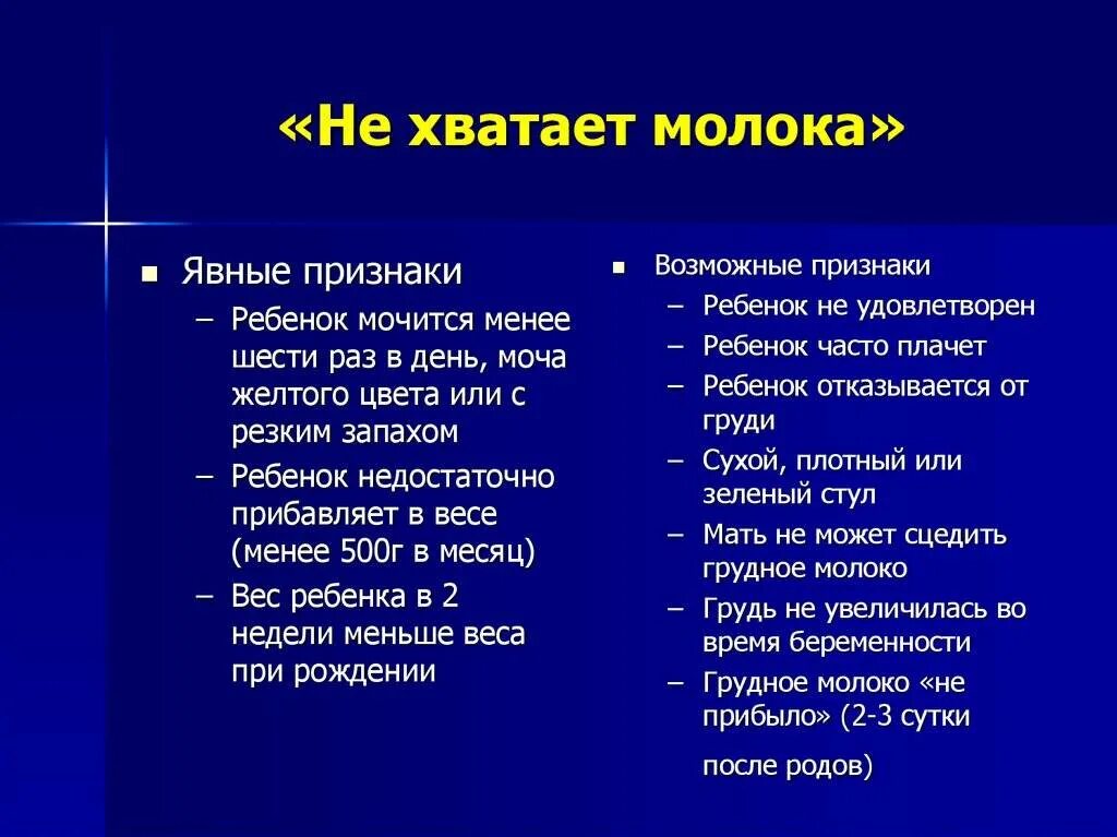 Как понять что не хватает. Как понять что ребенку не хватает грудного молока. как понять что новорожденному не хватает грудного молока. как понять что ребенку хватает грудного молока. как понять что ребенку не хватает молока.