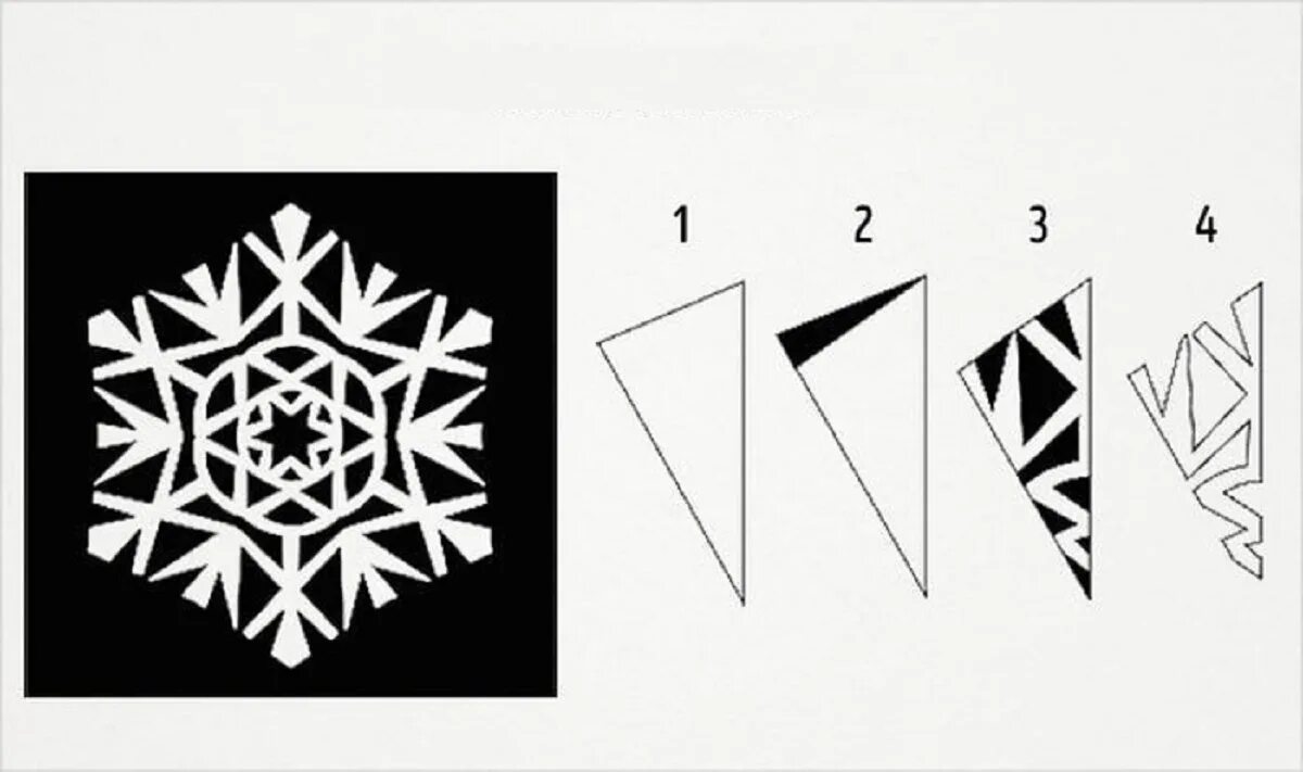 Вырезать красивую снежинку из бумаги схемы. Как складывать бумагу для снежинок схема. Как вырезать красивые снежинки из бумаги пошагово схемы. Как вырезать снежинки и как складывать. Как вырезать снежинки из бумаги поэтапно.