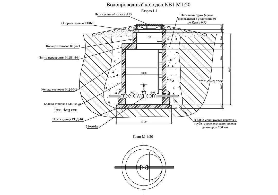 Монтаж колодца канализационного схема монтажа. Дренажный смотровой колодец монтажная схема. Схема устройства водопроводного колодца. Смотровые дренажные колодцы схема.