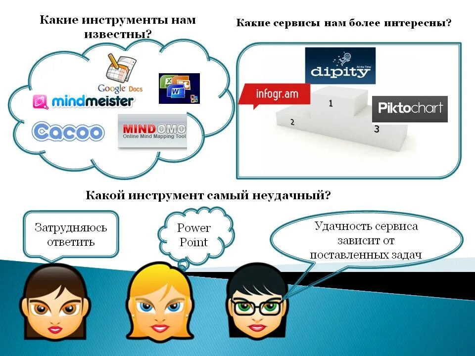 Запросила 75000. Gct450 4g lte. Сервис какой придумать. Самые популярные сервисы. Как найти команду.