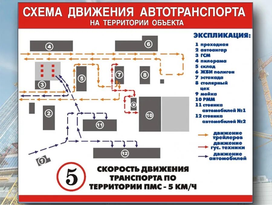 Схема движения автотранспорта. Схема движения транспорта на предприятии. Схема движения транспорта по территории. Схема передвижения по территории предприятия. Движение транспортных средств на территории организации