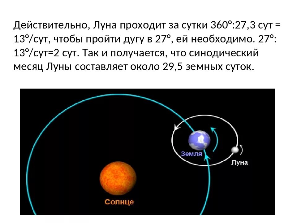 Движение Луны. Движение Луны за сутки. Движение Луны вокруг земли. Луна земля солнце схема движения.