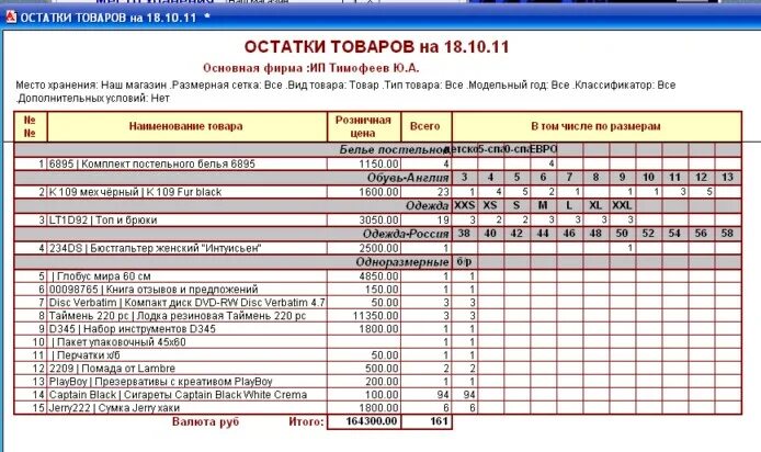 Стоимость остатков продукции на начало года