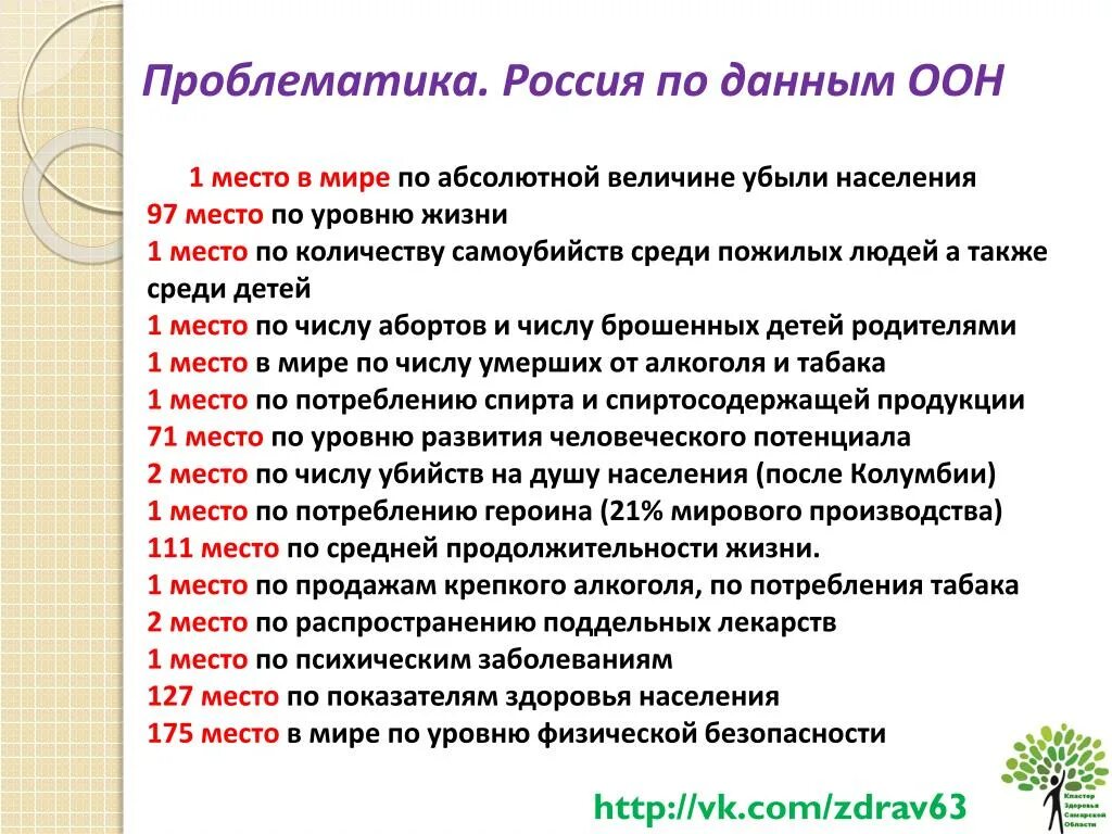 Занимает первая информация. Россия занимает место в мире. Россия занимает 1 место в мире. Россия занимает первое место в мире по убыли населения. 1 Место по убыли населения в России.