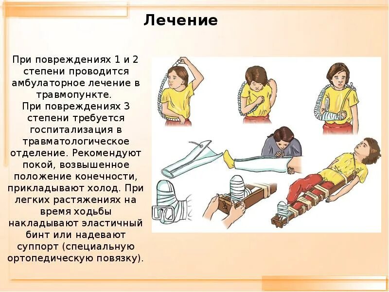 Реферат оказание первой помощи при травмах. Презентация на тему травмы.