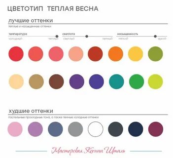 Цветотип темная осень