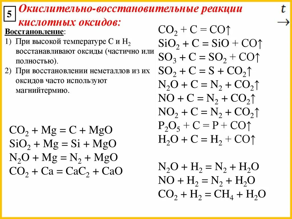 Химические свойства окислительные и восстановительные. Уравнения реакций подтверждающие химические свойства оксидов. Окислительно восстановительные свойства оксида серы 4. Химические свойства co окислительно восстановительная реакция. Окислительно восстановительные реакции угарного газа