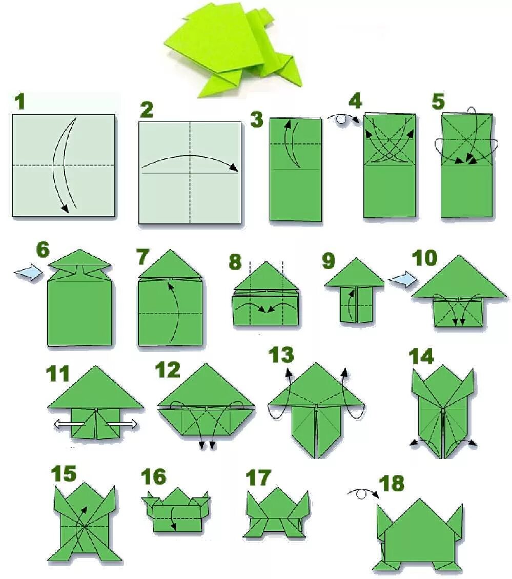 Как сделать лягушку из бумаги. Как сложить лягушку из бумаги пошагово. Лягушка оригами из бумаги прыгающая схема для детей. Схема оригами Лягушонок из бумаги. Оригами лягушка прыгающая схема пошагово.