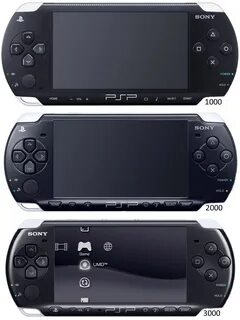 Psp модели