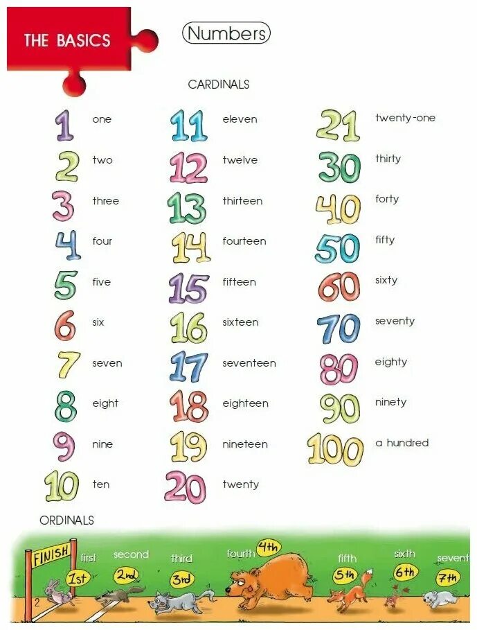 карточки домана цифры. числа на русском. цифры на украинском. числа на церковно славянском языке. числа на укр.