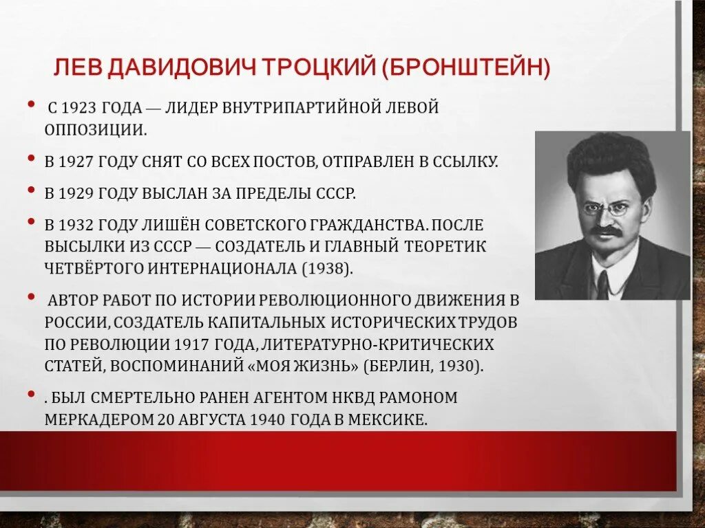 Выступление троцкистской оппозиции