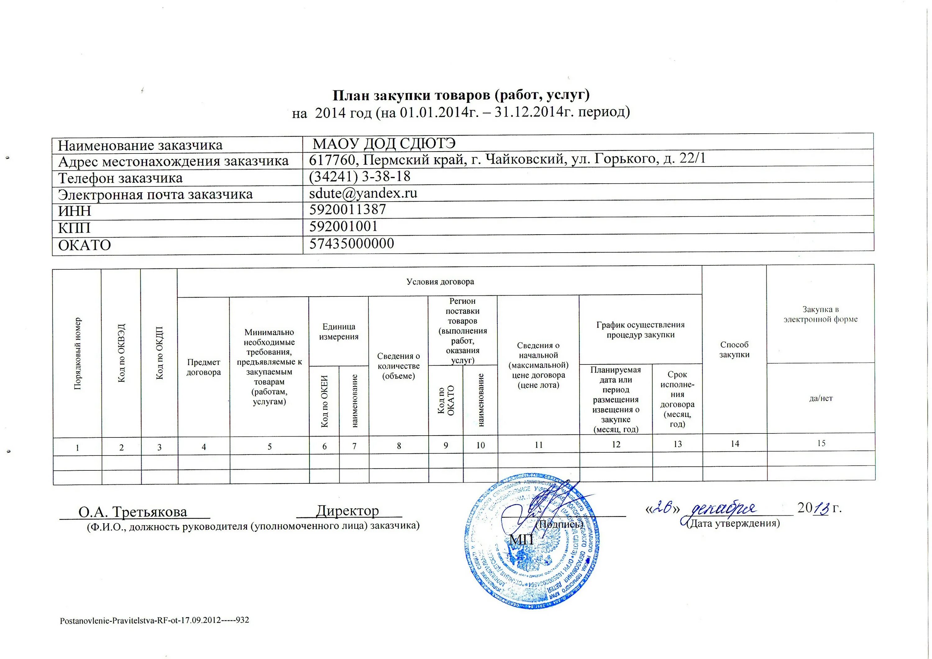 План закупок товаров. План закупок. План закупки товаров. План закупок по 223 ФЗ. Планы-графики госзакупок.