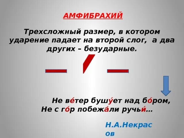 Размер стиха является трехсложным. Амфибрахий ударение. Стихотворение с размером амфибрахий. Трехсложные Размеры стихотворения. Амфибрахий стихотворный размер.