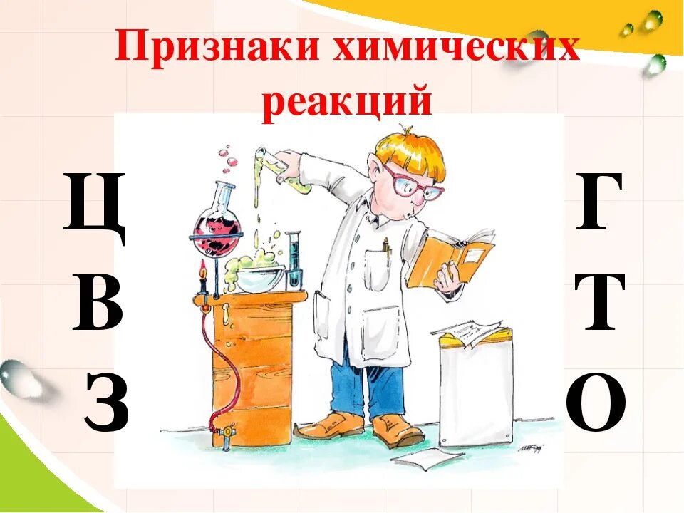 Признаки химических реакций. Признаки хим реакций. Признаки химических процессов. Признаки реакции в химии.