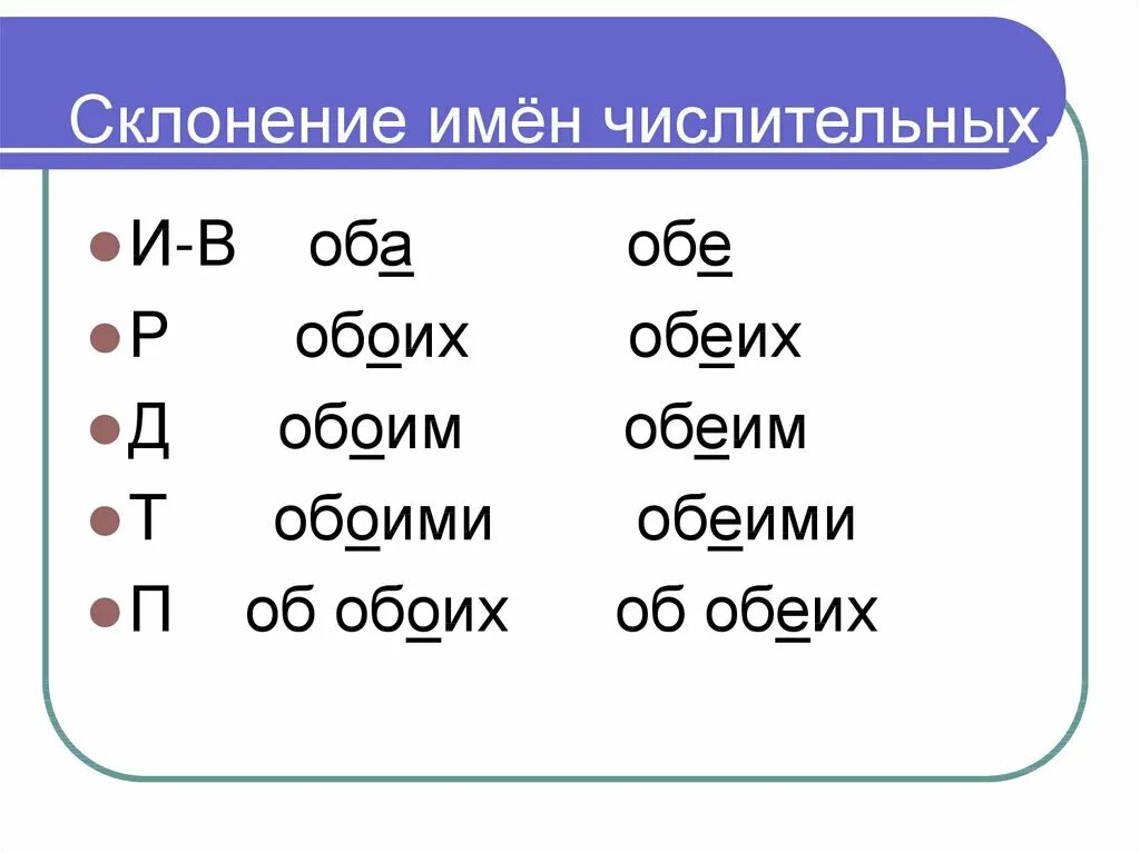 Собирательные числительные таблица. Склонение количественных числительных таблица. Просклонять числительное 2 7. Просклонять числительное 2 7. Числительные склонение по падежам таблица в русском языке.
