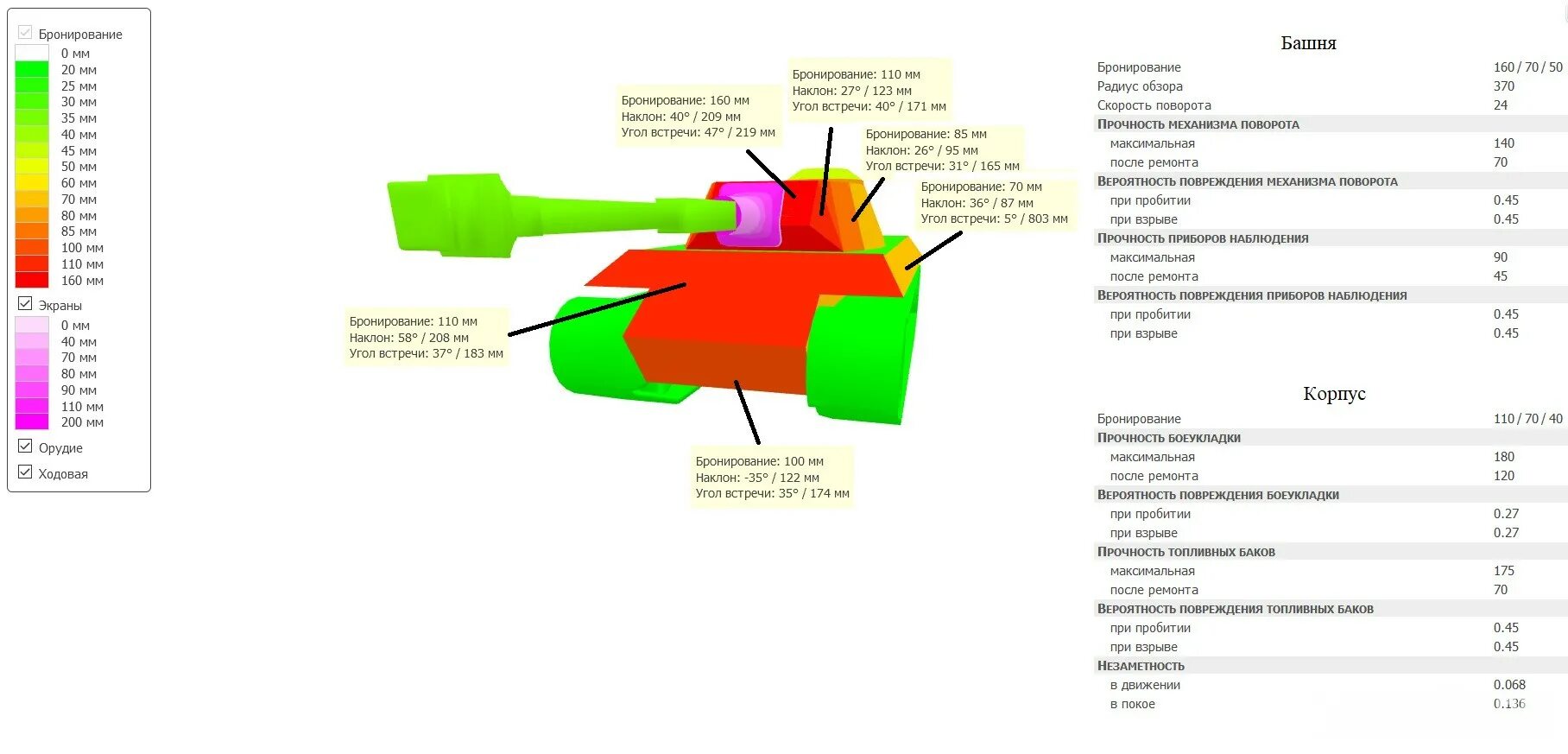 Бронирование c. Кв 2 броня толщина. Вк 72. Танк ис-1 схема бронирования. Бронирование к 91 пт.