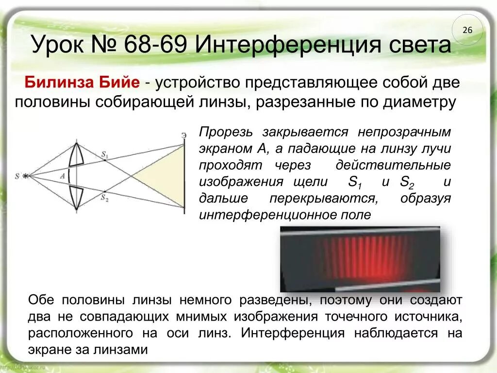 Билинза Бийе. Интерференция света. Билинза Бийе ход лучей. Интерференция света на экране.