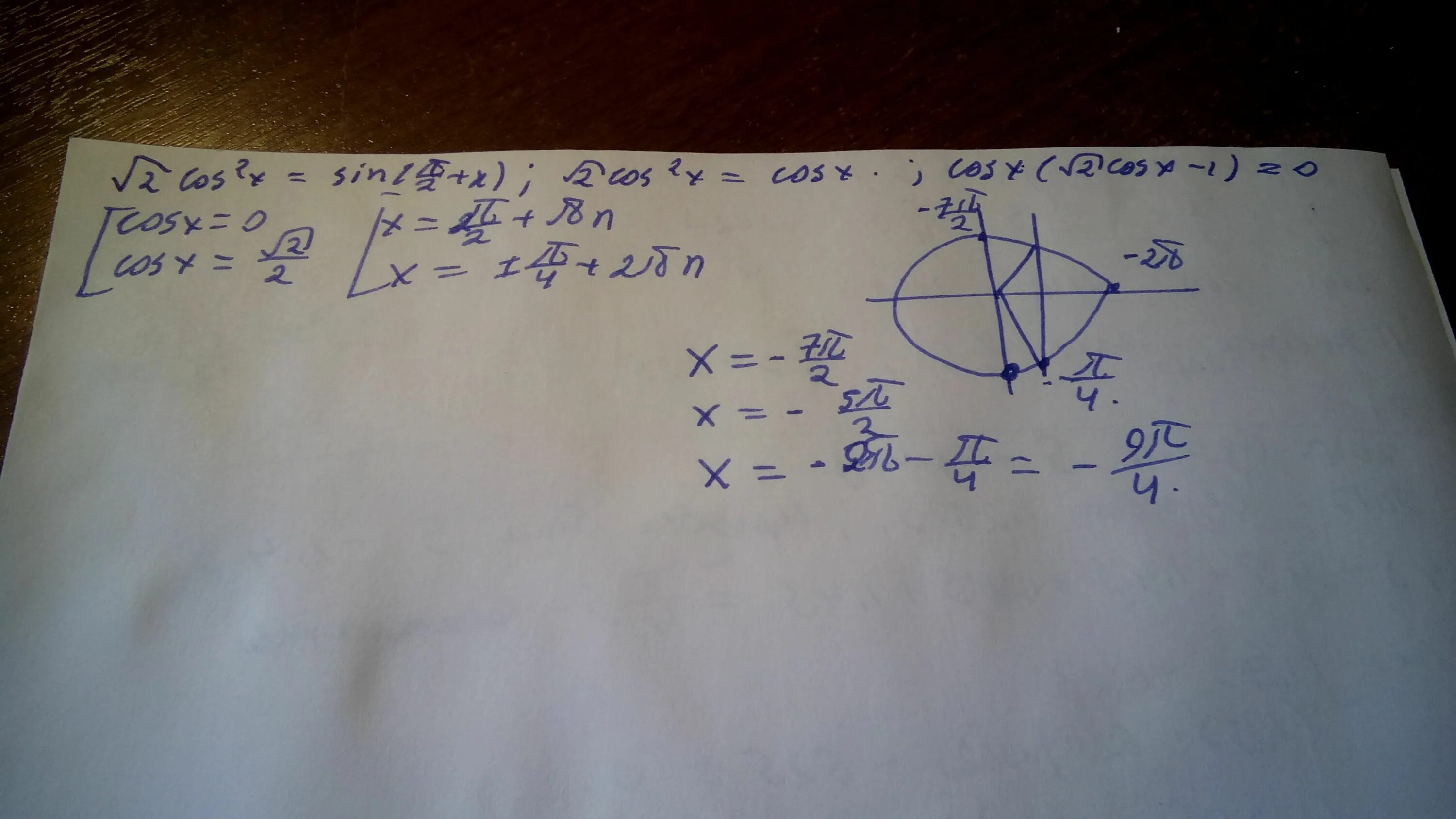 Sinx корень 5 2. Cos2x+2корень2 sin п/2+x -2. Sin2x корень из 2 cos x-п/2. Sin2x cos2x корень из 2 sin3x. Cos x корень 2/2.