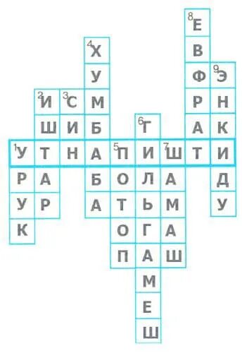 Разгадай два кроссворда на берегах тигра и Евфрата. Кроссворд на берегах тигра и Евфрата. Разгадайте 2 кроссворда на берегах тигра и Евфрата. Разгадайте кроссворд на берегах тигра и Евфрата. Событий 5 букв ответ