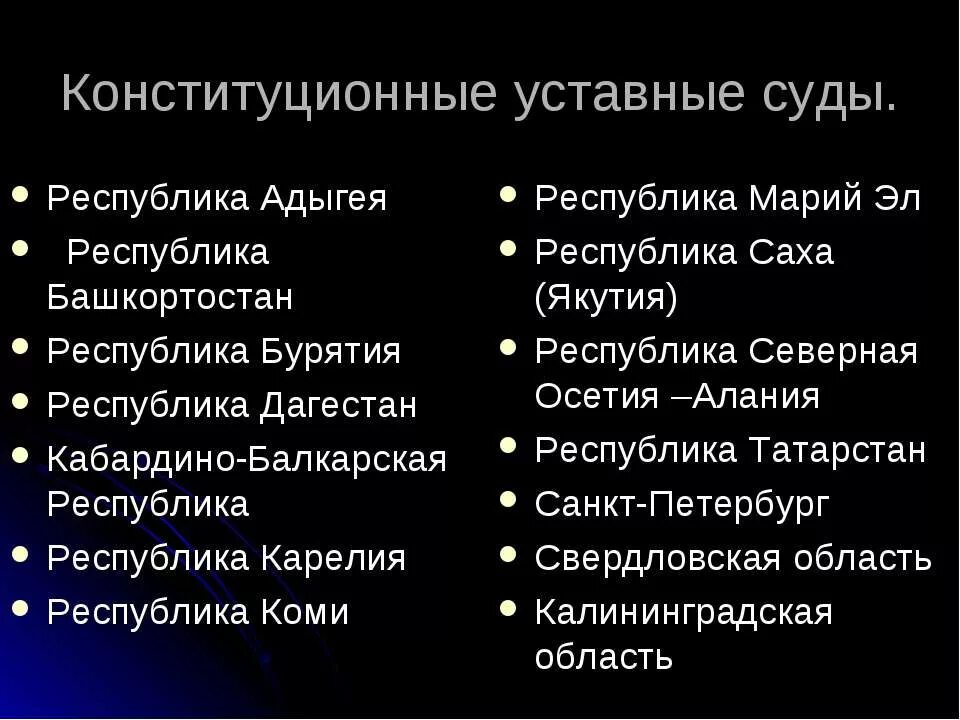 Конституционные уставные суды. Конституционно усианые суды. Конституционный уставной суд. Конституционные уставные суды субъектов РФ. Система конституционных уставных судов