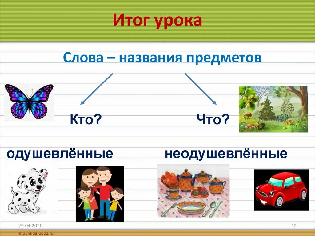 Слова названия первый класс. Название предметов. Название предметов в 1 классе. Слова названия предметов. Слова-предметы 1 класс.