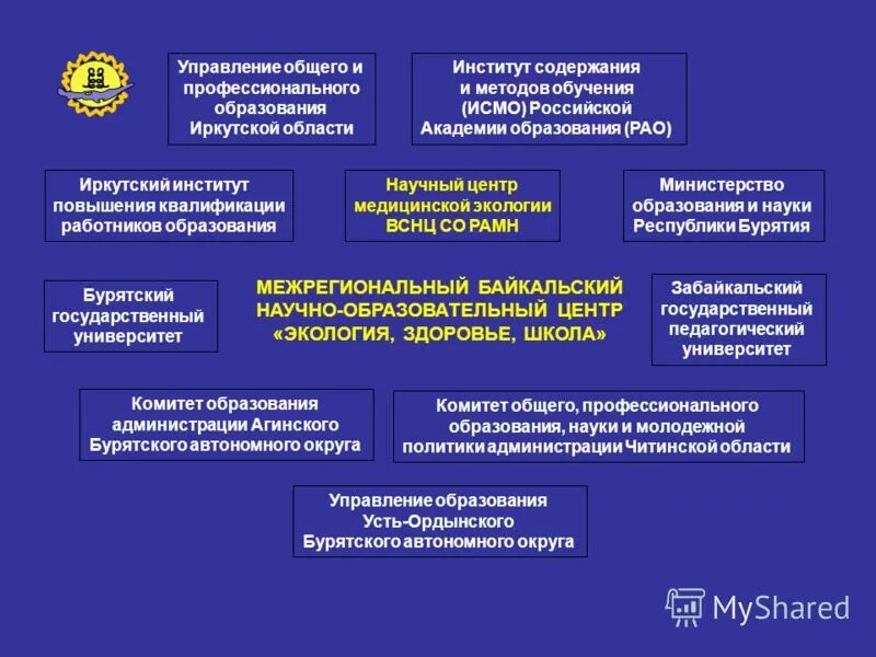 Методы обучения в вузе. Критерии качества прогноза. Академия экономики и права питер. Технологии обучения. Благодарность от вуза.