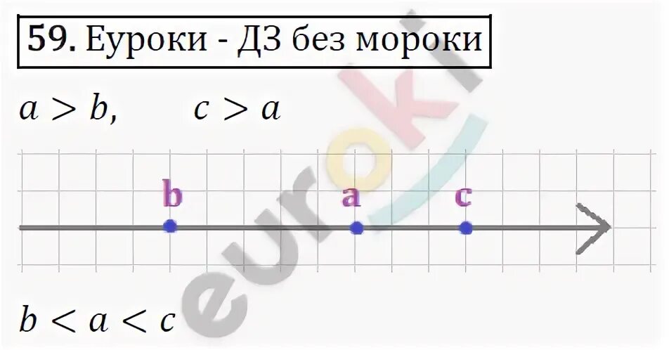 Задание 59