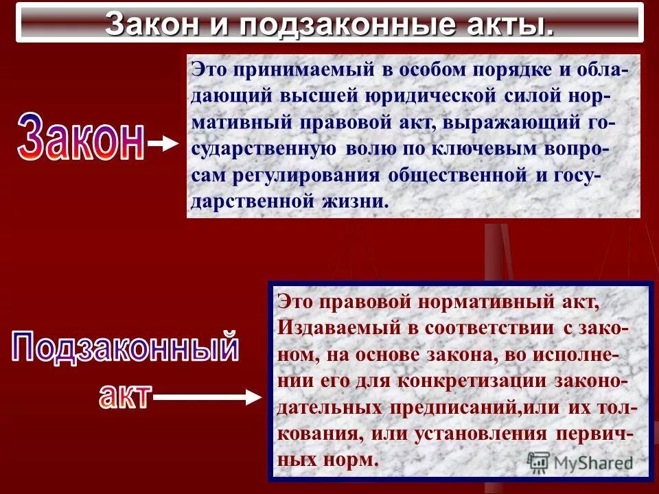 Основе законов норм и актов. Законы и подзаконные акты. Законы и подзаконные акты примеры. Нормы законов и нормы подзаконных. Закон или подзаконный акт.