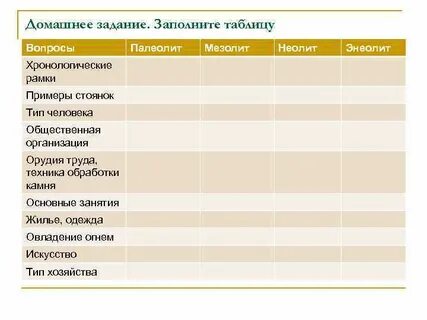 Таблица орудия труда
