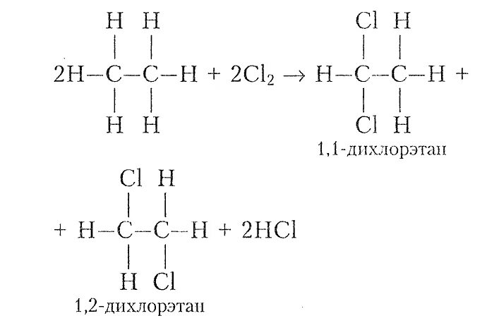 Реакция метана с хлором. Этан 2cl2. Реакция метана с хлором на свету. Реакция взаимодействия этана с хлором.