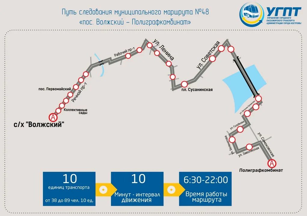 Расписание 5 маршрута кострома. Маршрут 48 автобуса Кострома. Маршрут 94 маршрутки Кострома схема. Схема автобуса. Маршрут 2 автобуса Кострома.