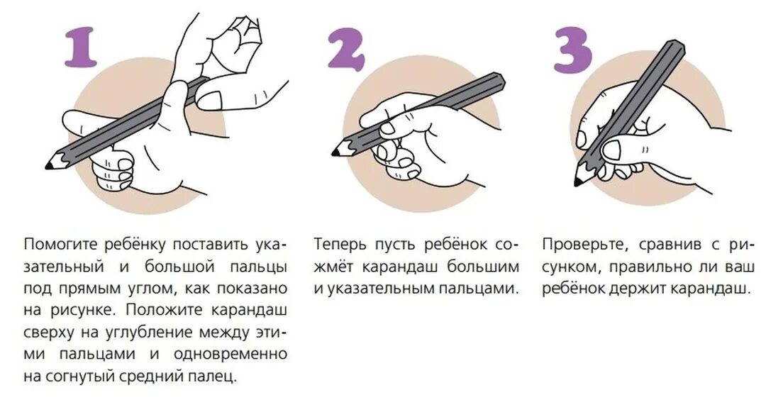 Как приучить ребенка держать. Как правильно держать ручку при письме первокласснику. как научить первоклассника правильно держать ручку. правильное положение пальцев при письме. как научить правильно держать ручку при письме первокласснику.