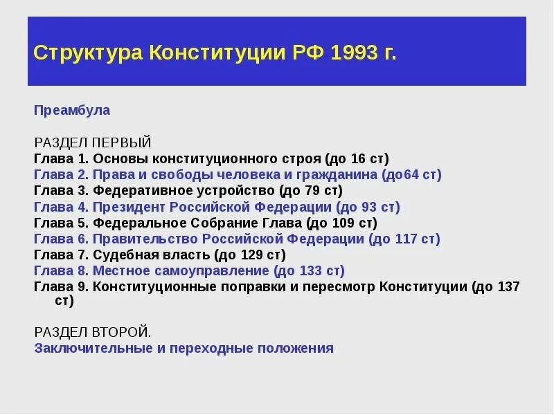 Конституция 1993 г закрепила. Структура Конституции России 1993. Конституционные основы Конституции 1993 года. Конституционное право структура Конституции. Главы Конституции Российской 1993.