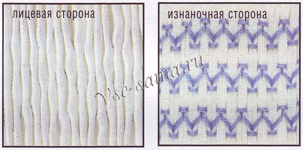 Лицевая сторона. Буфы на вязальной машине. вышивка в технике буфы. лицевая изнаночная тюль. вышивка на буфах схемы.