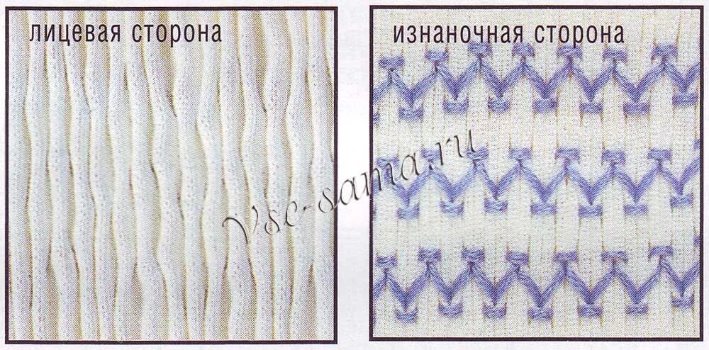 Буфы на вязальной машине. Вышивка по буфам. Буфы на ткани схемы. Вышивка в технике буфы. Части лицевыми сторонами и