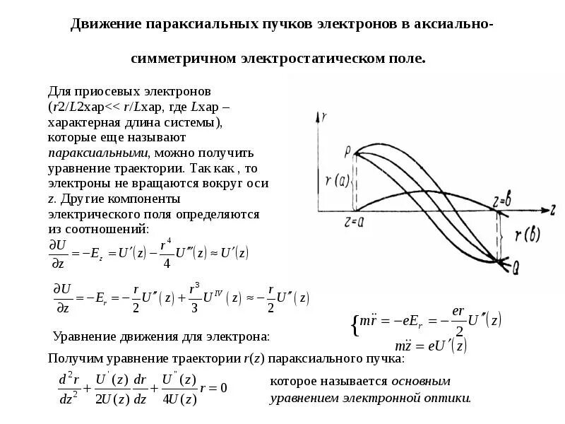 Движение электрона в продольном электростатическом поле. Уравнение движения электрона в электрическом. Движение Траектория пучка электронов. Параксиальный пучок. Путь пройденный электроном в электрическом поле