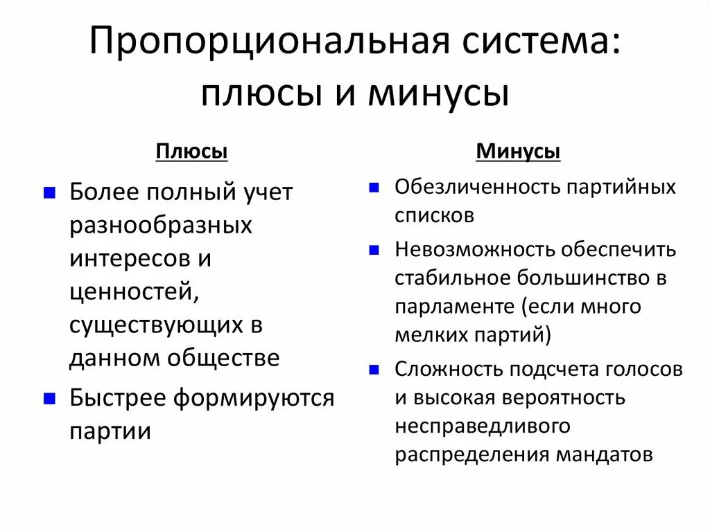 Плюсы и минусы пропорциональной системы. Плюсы и минусы пропорциональной избирательной системы. Плюсы пропорциональной избирательной системы. Пропорциональная избирательная система плюсы и минусы таблица. Домен плюсы и минусы