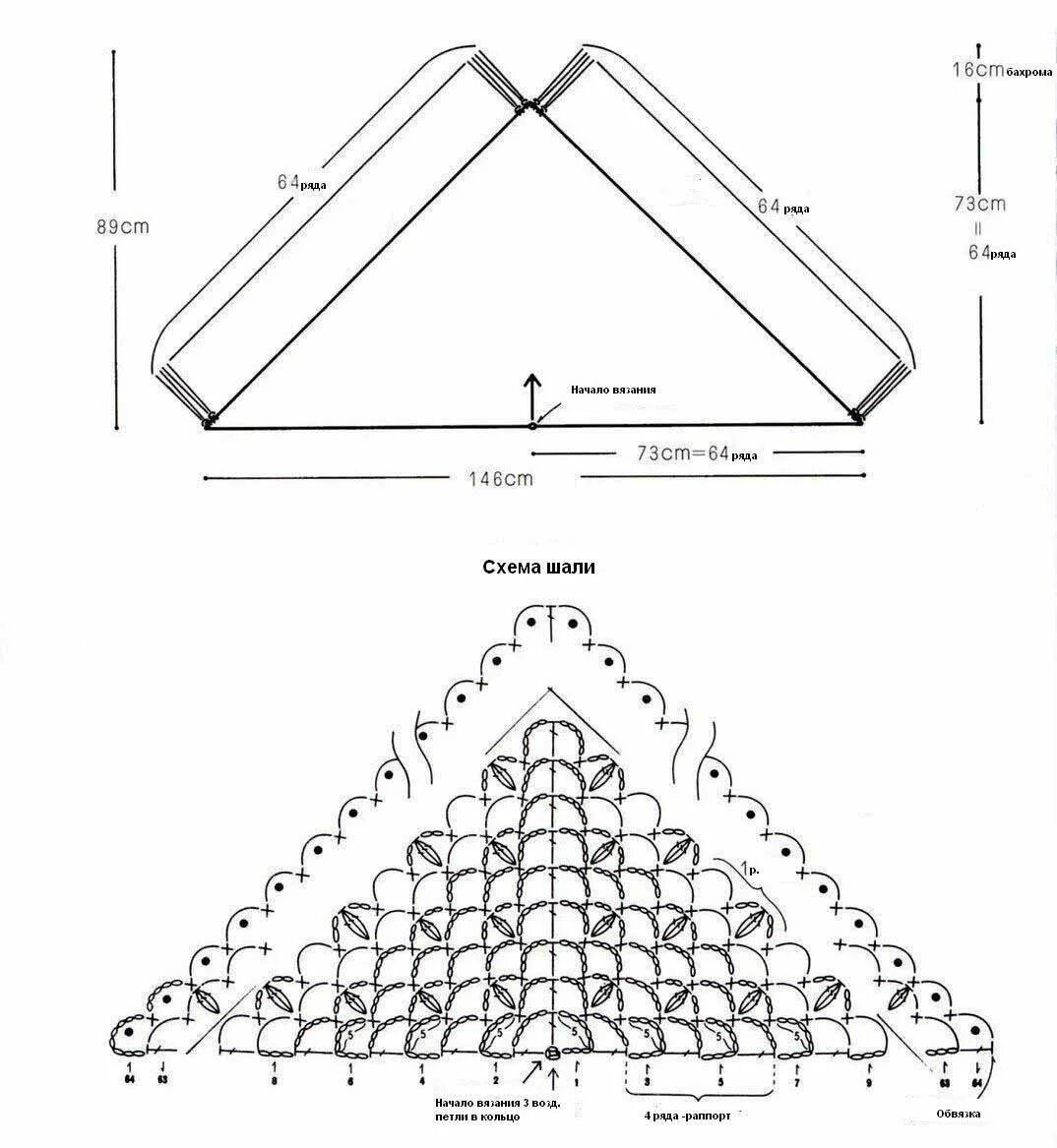 Размеры шалей крючком. Размер шали связанной крючком в сантиметрах. Схема бактуса тайные тропы. Шаль crochet shawl схема. Шаль крючком из воздушных петель схема.