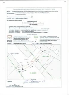 Размер земельного сертификата